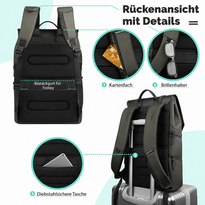 Nicolas | Rucksack für organisierte Abenteuer